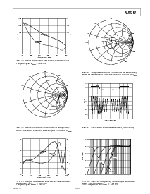 浏览型号AD8367-EVAL的Datasheet PDF文件第7页
