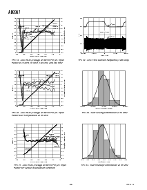 浏览型号AD8367-EVAL的Datasheet PDF文件第8页