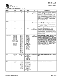 浏览型号CY7C1380C-167AC的Datasheet PDF文件第7页