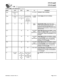 ͺ[name]Datasheet PDFļ8ҳ