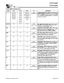 浏览型号CY7C1380C-167AC的Datasheet PDF文件第9页