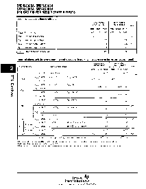 浏览型号SNJ54LS367AJ的Datasheet PDF文件第6页