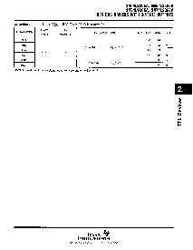 浏览型号SNJ54LS367AJ的Datasheet PDF文件第7页