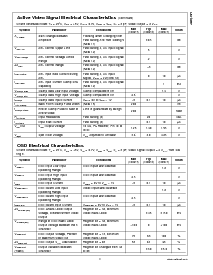 ͺ[name]Datasheet PDFļ3ҳ