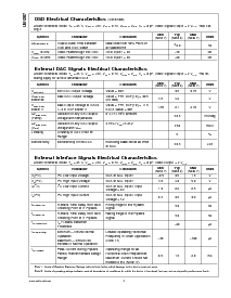 ͺ[name]Datasheet PDFļ4ҳ