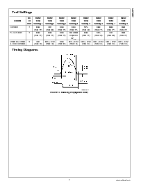 ͺ[name]Datasheet PDFļ7ҳ