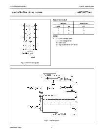 浏览型号74HC367DB的Datasheet PDF文件第4页