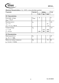 浏览型号BAT68-04W的Datasheet PDF文件第3页