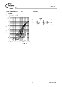 浏览型号BAT68-04W的Datasheet PDF文件第8页