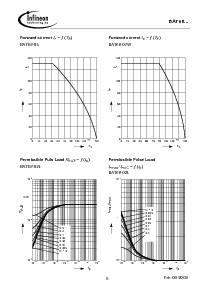 ͺ[name]Datasheet PDFļ6ҳ