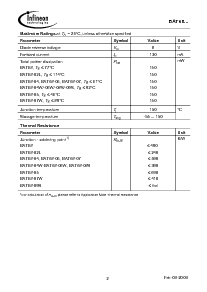 浏览型号BAT68-05的Datasheet PDF文件第2页