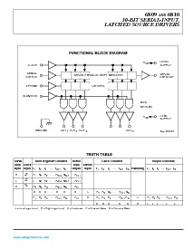 浏览型号6809的Datasheet PDF文件第3页