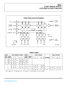 浏览型号6811的Datasheet PDF文件第3页