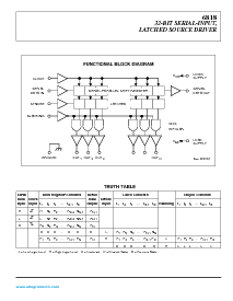 ͺ[name]Datasheet PDFļ3ҳ