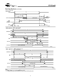 ͺ[name]Datasheet PDFļ5ҳ