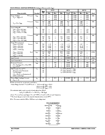 ͺ[name]Datasheet PDFļ2ҳ
