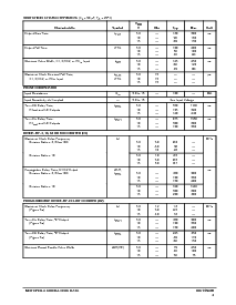 ͺ[name]Datasheet PDFļ3ҳ