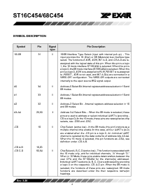 ͺ[name]Datasheet PDFļ4ҳ