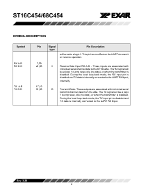 ͺ[name]Datasheet PDFļ8ҳ