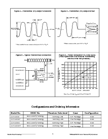 浏览型号ACT4468DI的Datasheet PDF文件第5页