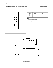 浏览型号74HCT368DB的Datasheet PDF文件第4页