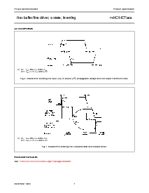 浏览型号74HCT368DB的Datasheet PDF文件第7页