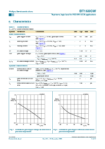 ͺ[name]Datasheet PDFļ5ҳ