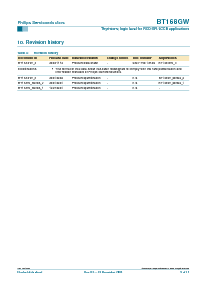 ͺ[name]Datasheet PDFļ9ҳ