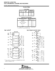 ͺ[name]Datasheet PDFļ2ҳ