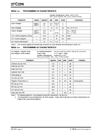 浏览型号27C256-90EVS的Datasheet PDF文件第4页