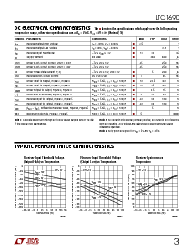 浏览型号LTC1690CS8的Datasheet PDF文件第3页