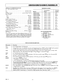 浏览型号ADM690A的Datasheet PDF文件第3页