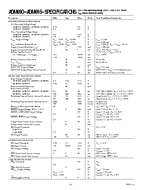 浏览型号ADM690AQ的Datasheet PDF文件第2页