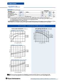 浏览型号PT6932的Datasheet PDF文件第2页