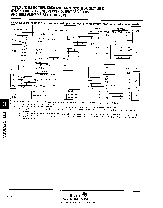 浏览型号SN74LS692DW的Datasheet PDF文件第8页