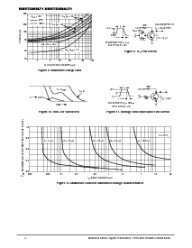 浏览型号MMBT2369ALT1的Datasheet PDF文件第4页