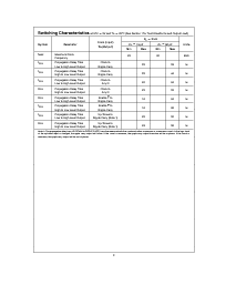 浏览型号DM74LS169AM的Datasheet PDF文件第3页