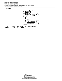 浏览型号SN74LS169BN的Datasheet PDF文件第2页