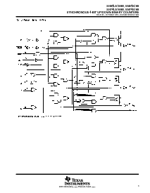 浏览型号SN74LS169BN的Datasheet PDF文件第3页