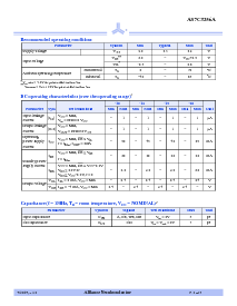 浏览型号AS7C3256A-10JI的Datasheet PDF文件第3页