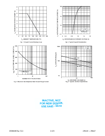 ͺ[name]Datasheet PDFļ2ҳ