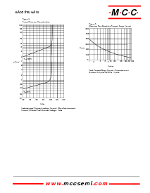 ����ͺ�[name]��Datasheet PDF�ļ���3ҳ