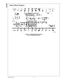 浏览型号LM1246AAA的Datasheet PDF文件第2页