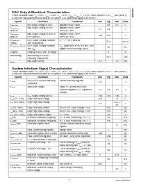 浏览型号LM1246AAA的Datasheet PDF文件第5页