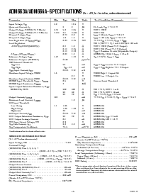 浏览型号ADM666AAR的Datasheet PDF文件第2页