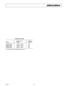 浏览型号ADM666AAR的Datasheet PDF文件第9页