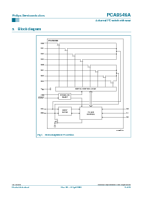 浏览型号PCA9546ABS的Datasheet PDF文件第3页