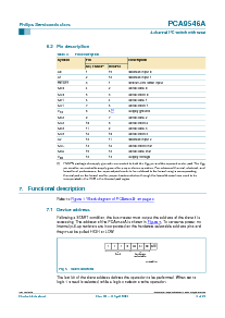浏览型号PCA9546ABS的Datasheet PDF文件第5页