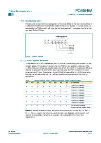 浏览型号PCA9546ABS的Datasheet PDF文件第6页