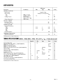 ͺ[name]Datasheet PDFļ4ҳ